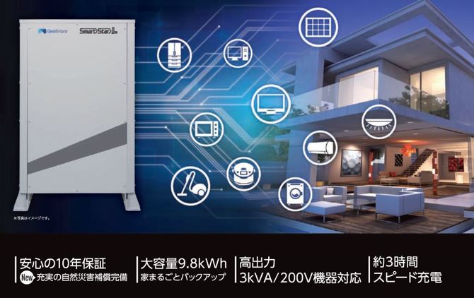 蓄電池 蓄電池